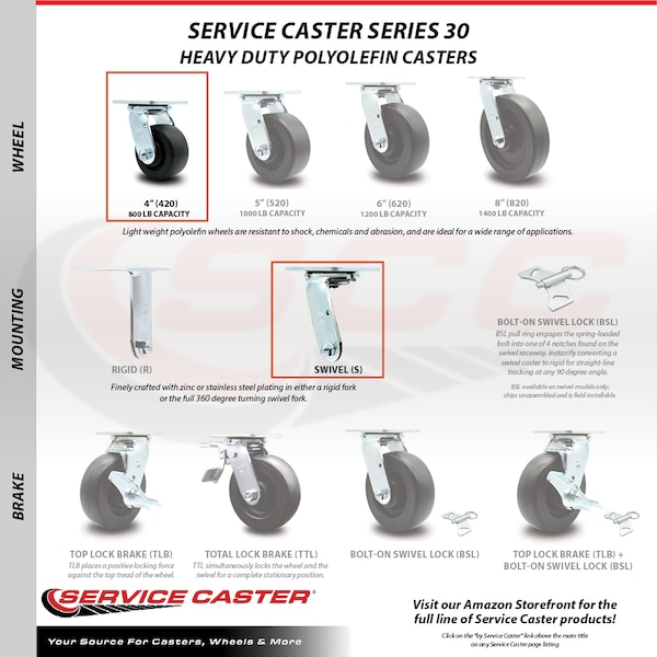 4 Inch Polyolefin Caster Set with Roller Bearing 2 Swivel 2 Rigid